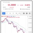 트러스트메디컬 이미지