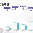 호성솔루션