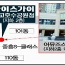 나이스가이 광교호수공원점