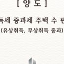 세무회계장성 이미지