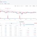 부광약품주식회사 이미지