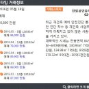 천일공인중개사사무소 이미지