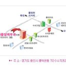토마토미비뇨기과의원 이미지
