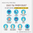 프라우메디유반외과의원 이미지