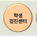 강남우리집의원 이미지