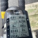 이마트24 울산두현삼거리점 이미지