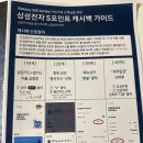 삼성마트 | [이마트 별내점 일렉트로마트] 삼성 갤럭시S25+ 할인 혜택 및 사전예약 후기