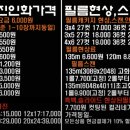 스코피노량진점