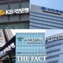 &#39;꼴찌&#39; 우리금융, 또 농협에 밀려…금융지주 KB·신한·하나 &#39;3강&#39; 시대 이미지