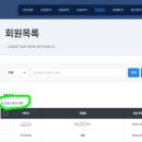 750식당 티스토리