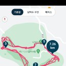 123GC 네이버블로그