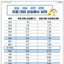 광명상회
