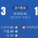[25/26 UEFA Champions League Phase 6R] FC바이에른 뮌헨 vs 스포르팅 CP 골장면.gif 이미지
