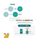 집에서도 간단히 반려견 미용 이미지