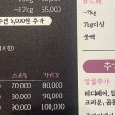 미앤마이독스 이미지