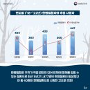 국가대표가온태권도장 이미지