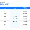 안경스타안경원 이미지