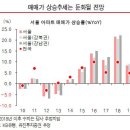 2018년 부동산 10대 뉴스, 2019년 주택시장 전망 이미지