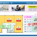 메디컬5층약국 이미지