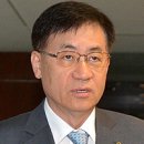 다누린