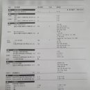 성모내과정형외과의원 이미지