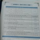 전국장례의전협동조합