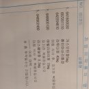 동백꽃길약국 | 5.2 용인동백세브란스 정신과 진료 후기, 리스페달