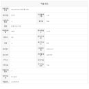 활활공인중개사사무소 이미지