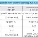 [비만치료제 약물] 삭센다 vs 큐시미아 (liraglutide) VS (Phentermine/Topiramate) 이미지