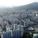 동부부동산공인중개사사무소 이미지