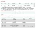 경기도 안성시 보개면사무소 이미지