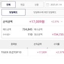 또삼또팜