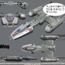 Y- WING FIGHTER (1/72 FINEMOLDS MADE IN JAPAN) PT1/2 이미지