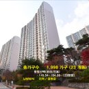 죽전새터공원 이미지