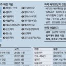 바이오메카 이미지