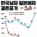 부부번역행정사사무소 이미지
