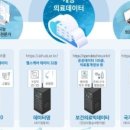 2021 온세대 합창 페스티벌 이미지