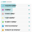 덕유불한증막사우나 이미지