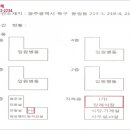 동림허바킴병원 이미지