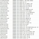 아델산부인과의원 네이버블로그