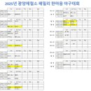 2025년 광양제철소 패밀리 한마음 야구대회 경기 일정입니다. 이미지