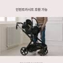 알로(Allo) 이미지