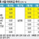 강남-291 이미지