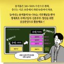 미성동-35 네이버블로그