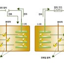전자담배닷컴