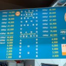 신개념상회정육식당 이미지
