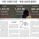 12월 20일 주요신문 헤드라인 이미지