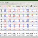 고려약품 이미지