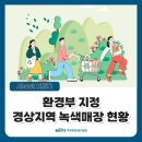 지에스(GS)25수성만촌태왕점 | 경상지역 녹색매장 세부 현황 (2025. 6월 기준)