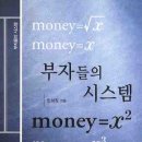 알오시스템